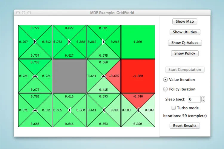 MDP Strategy Visualization thumbnail