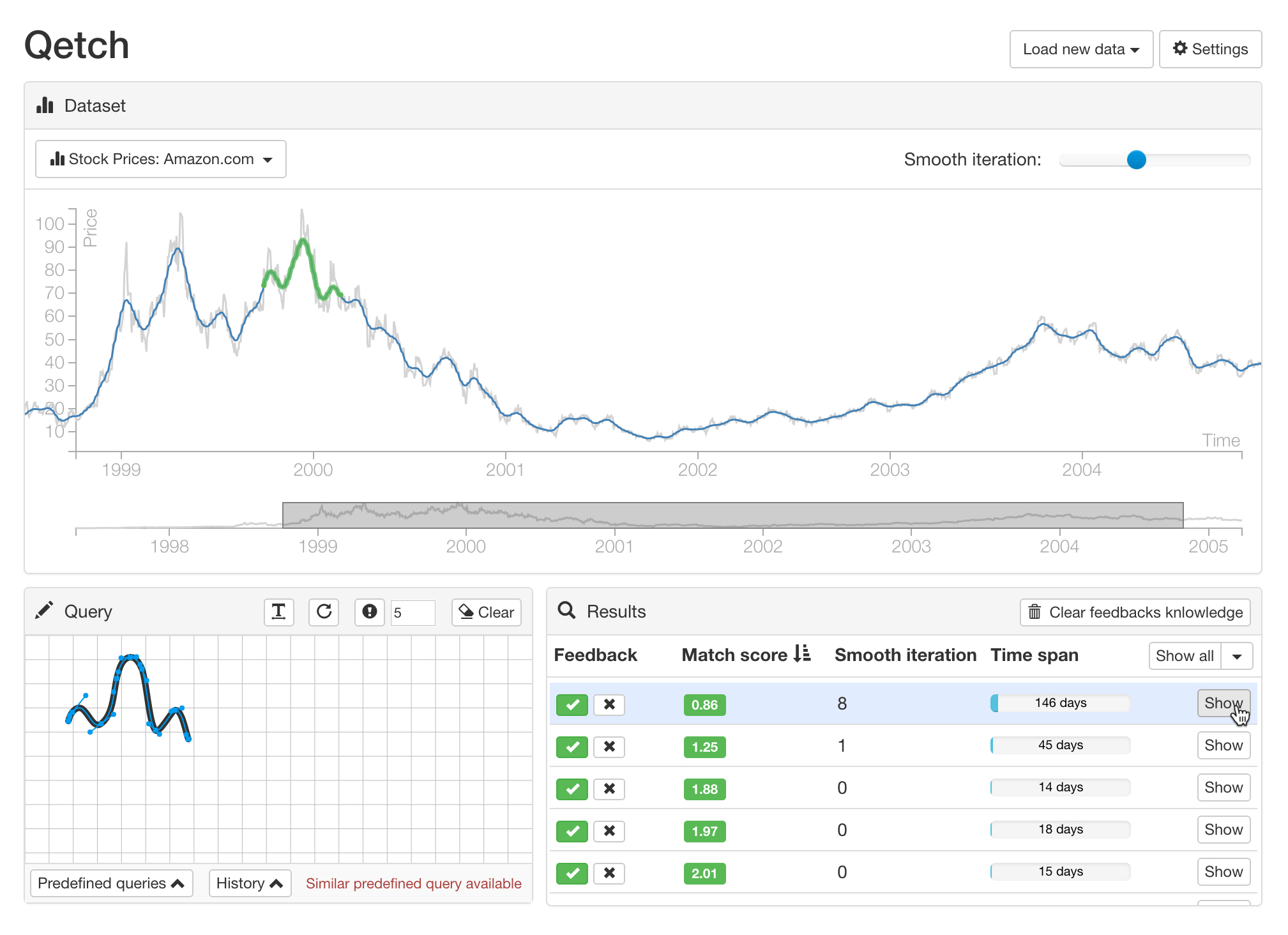 Qetch pattern example