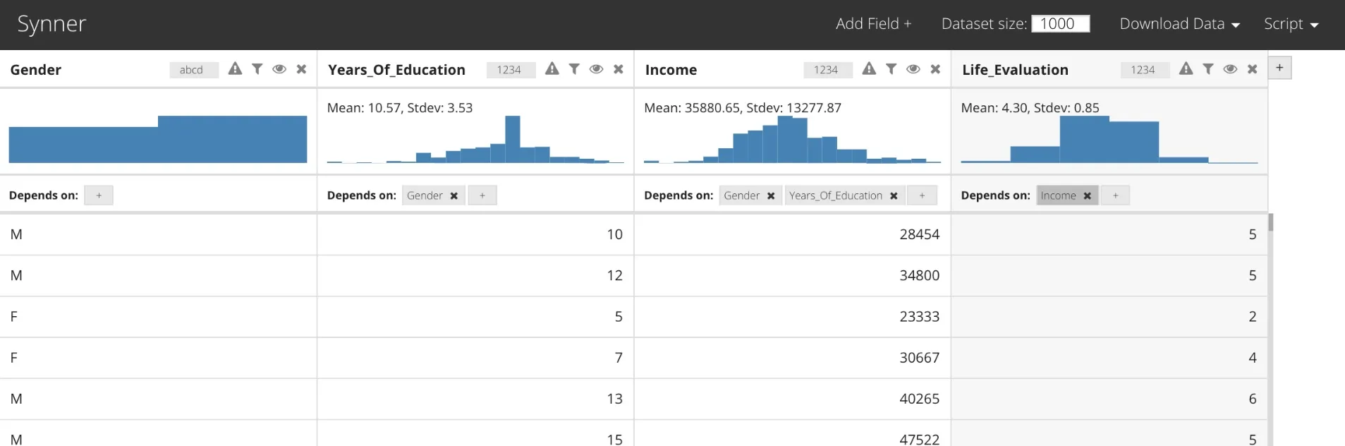 Synner fields layout